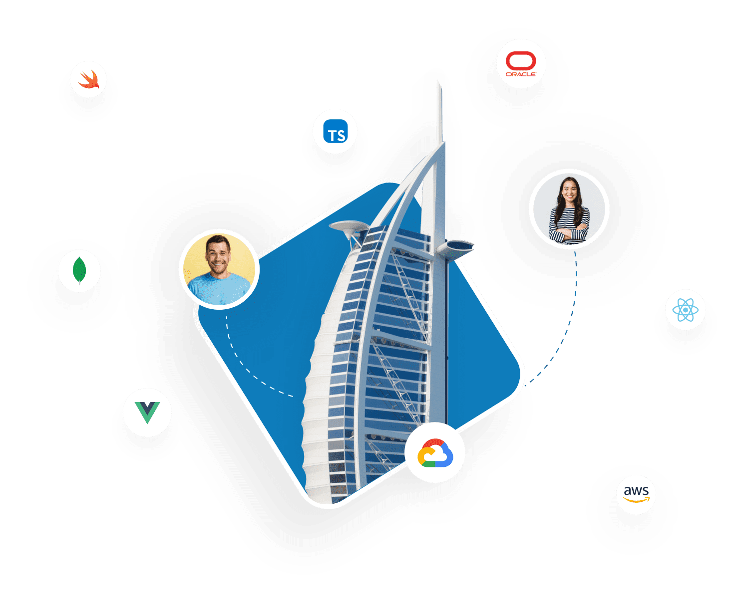 Mobile app development in dubai